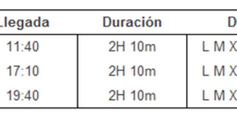 horarios bus zaragoza barbastro|Autobús de Zaragoza a Barbastro desde 11€ con Avanza